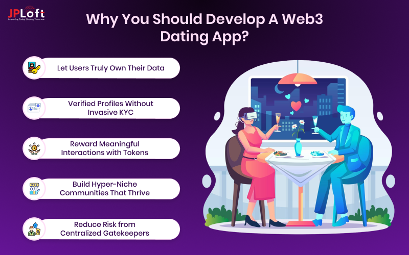 Why You Should Develop a Web3 Dating App